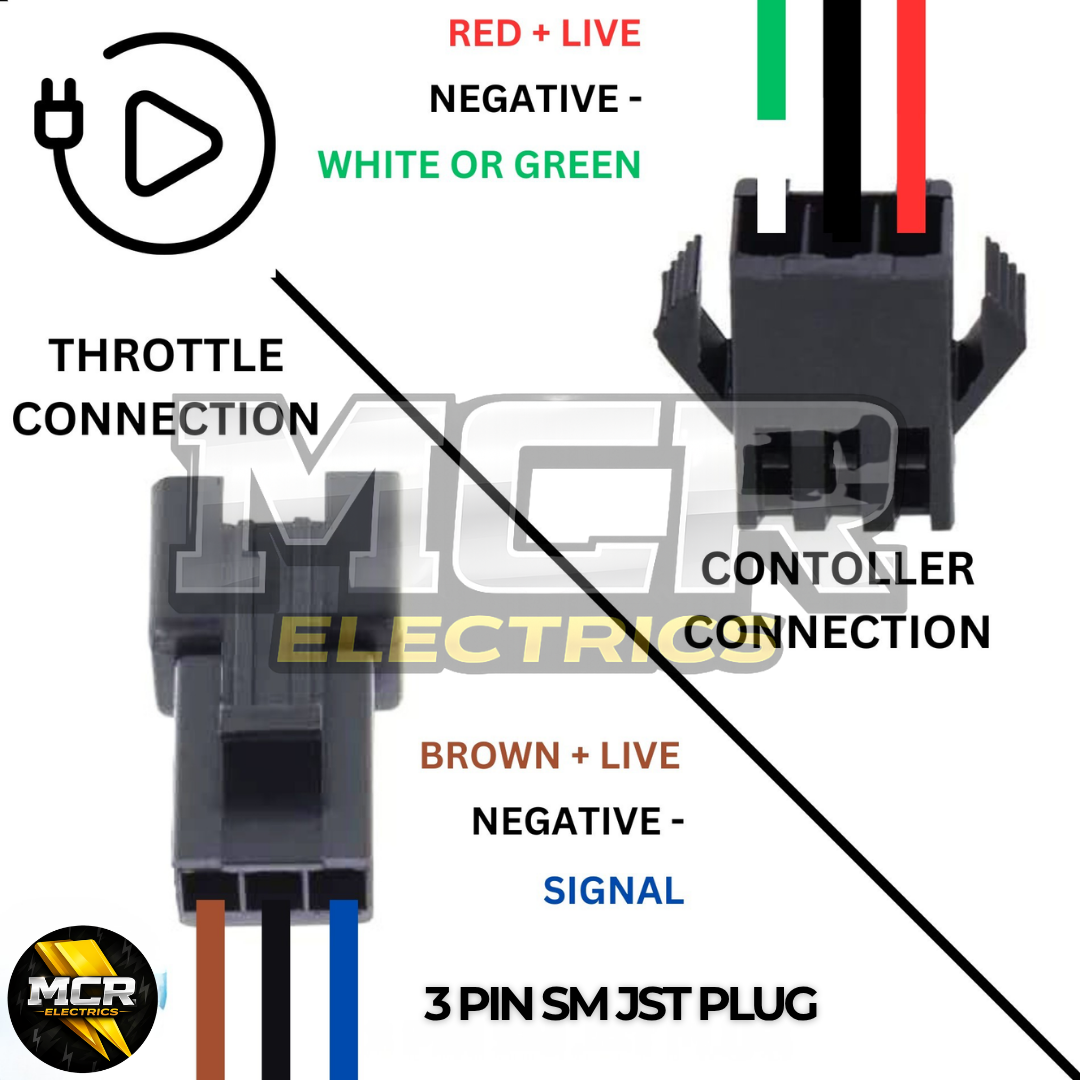 SurRon EBike Twist Throttle Grips Waffle Grip All Colours 3 Pin SM JST Plug Suits DIY EBike’s