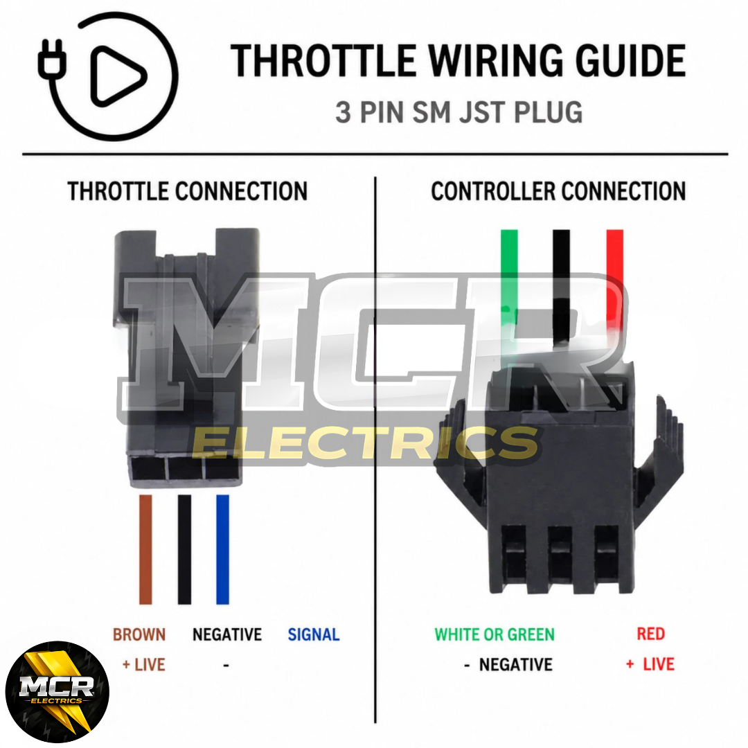 Carbon SurRon Throttle Twist Grips Waffle Grip All Colours 3 Pin SM JST Plug UK