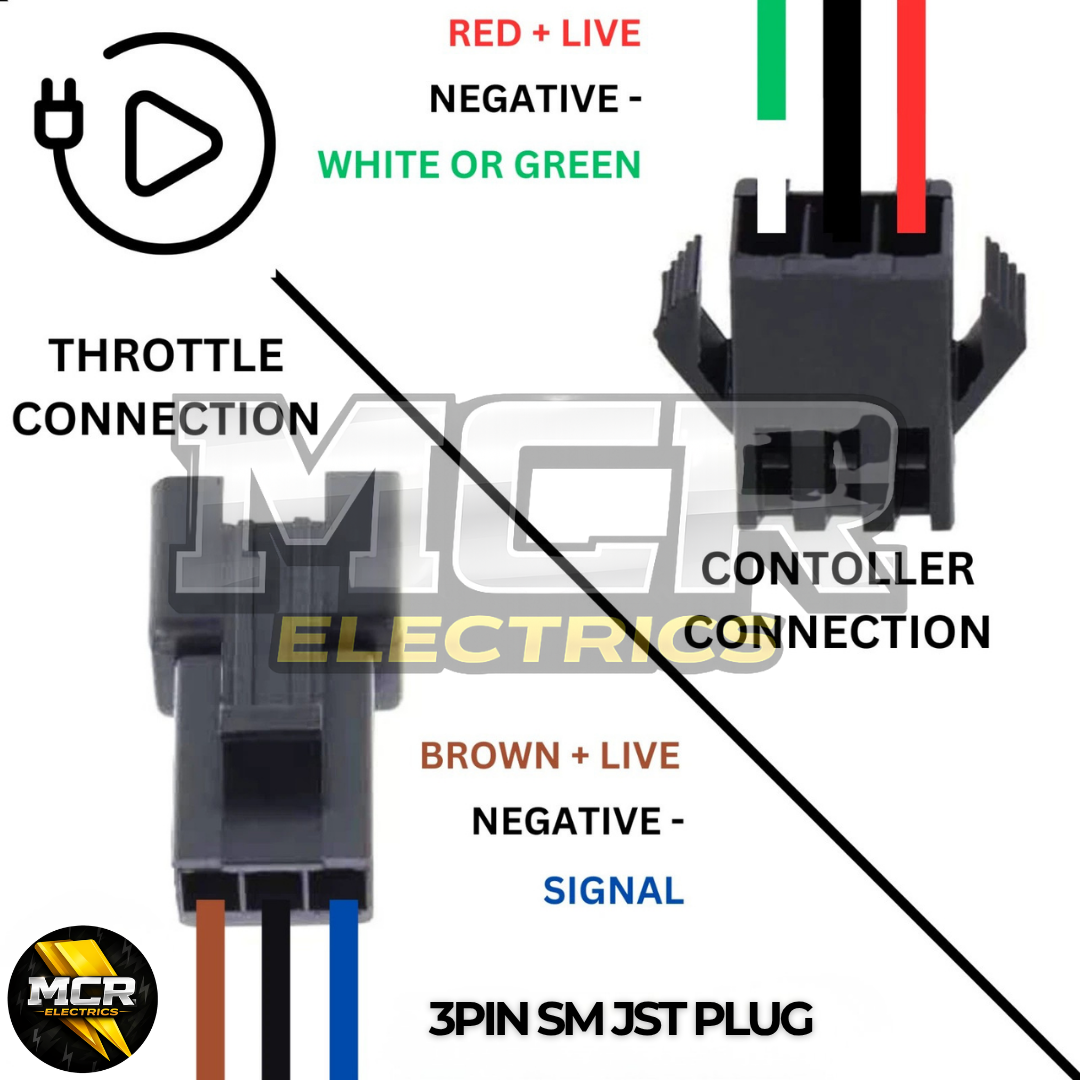 SurRon Style E-Bike Twist Throttle with Protaper Waffle Grips – All Colours – 3 Pin SM JST Plug – Compatible with Sabvoton, Far Driver, DC MOTO, KT Controllers – UK Stock