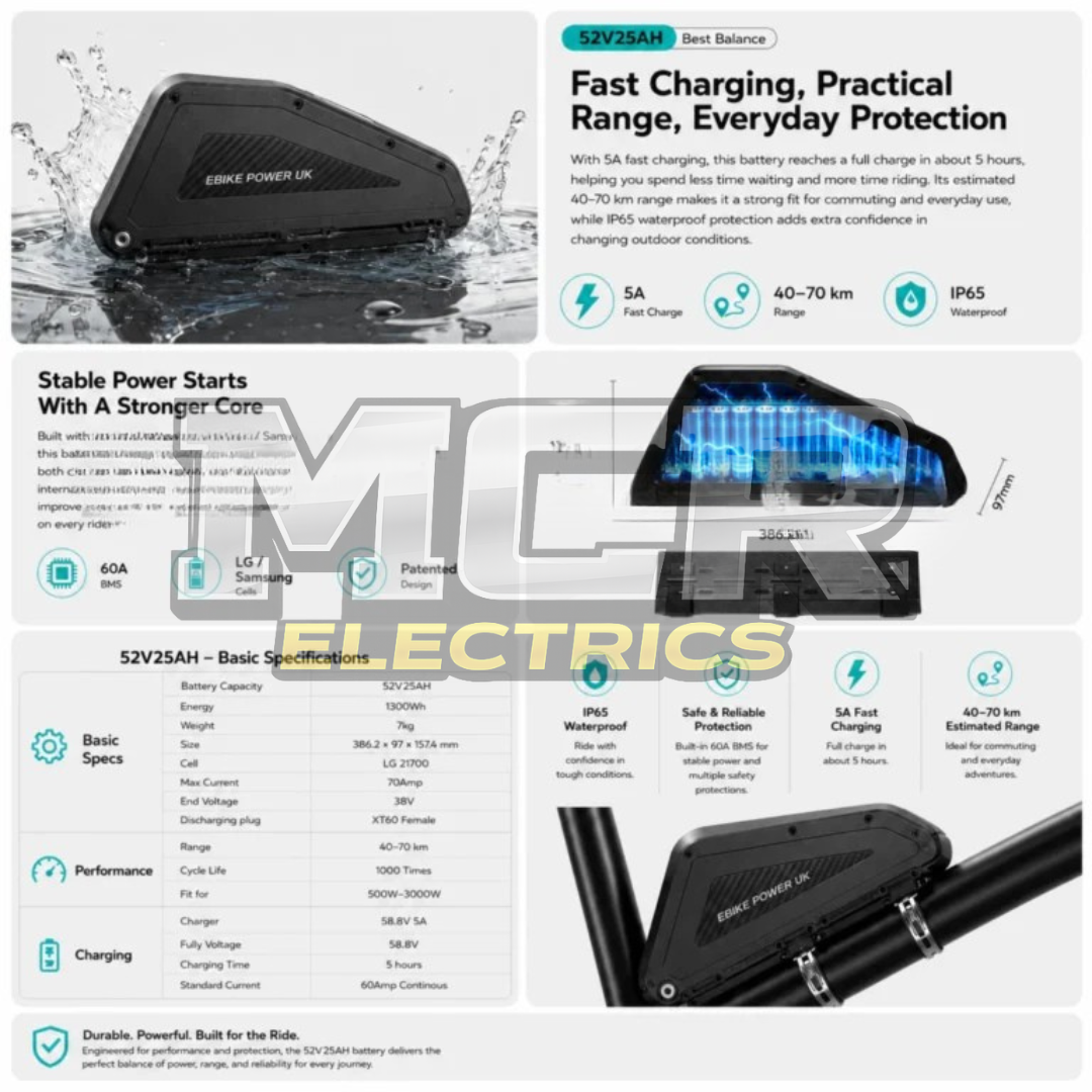 52V Triangle Downtube Electric Bike Battery 25Ah LG MLT Cells 250W-3000W UKCA