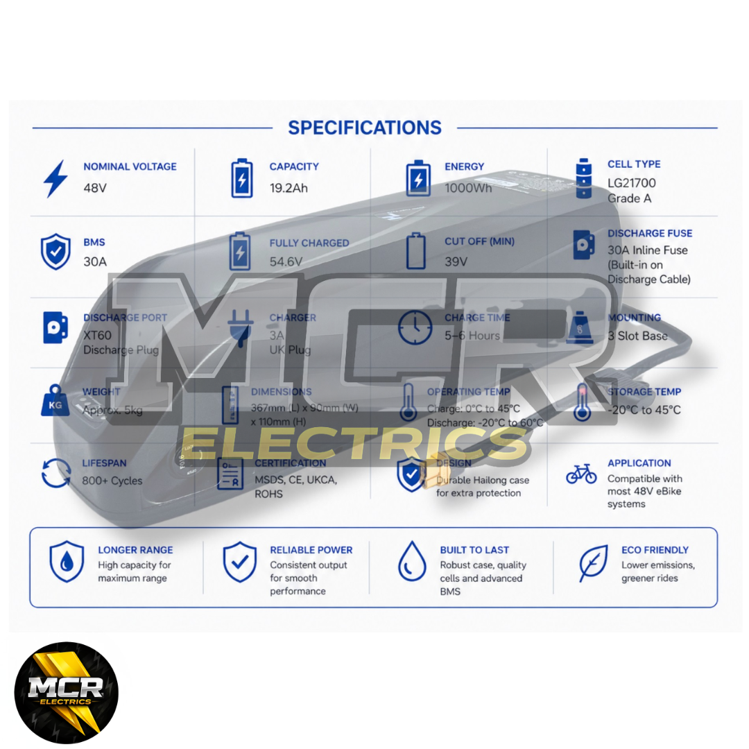 Ultimate MTX 48V 250W Road Legal E Bike Conversion Kit HG Cassette 1-11 Speed Rear Wheel | 48V 19.2AH LG Battery