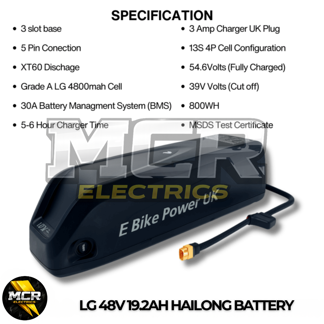 48V 20″ Electric BMX EBMX Conversion Kit 110mm Rear Dropout 1000W 48V Complete Kit & Battery UK
